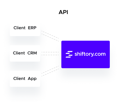 API / synchronization with 3rd party systems